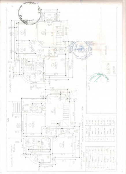 Vila solida, D+P+ Et 1 +  M, Ultracentral - Bulevard