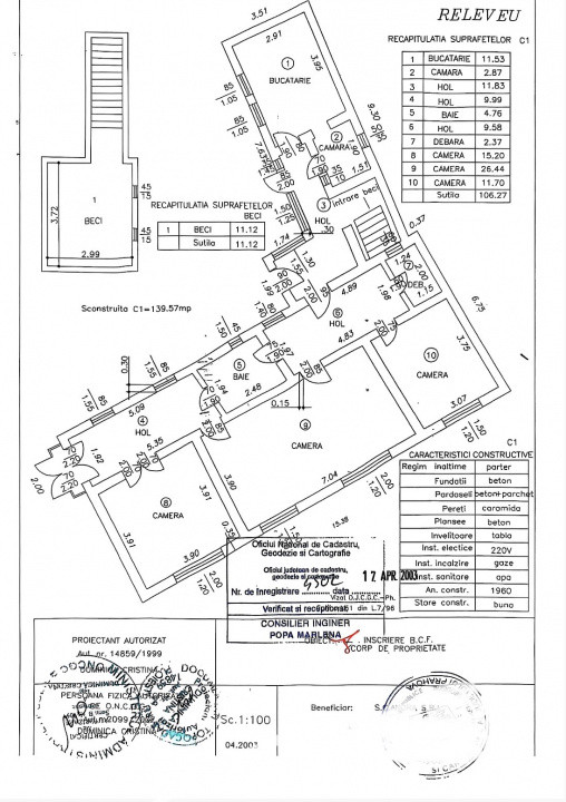 Casa boiereasca, zona Bulevard