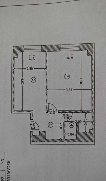Spatiu comercial, Zona Ultracentral
