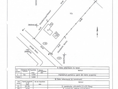 Teren intravilan 1.200 mp – B-dul București, Str. Răfov, Ploiești 