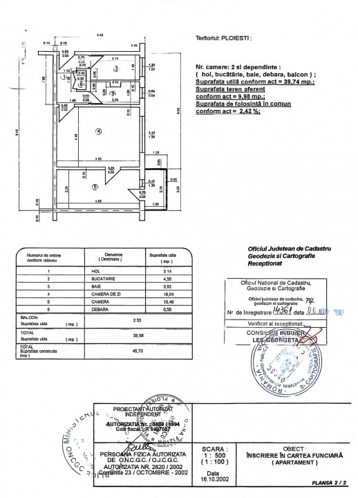 Apartament 2 cam, cf 2, etaj 4/4, Malu Rosu